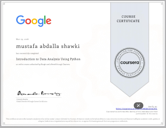 Introduction to Data Analysis Using Python
